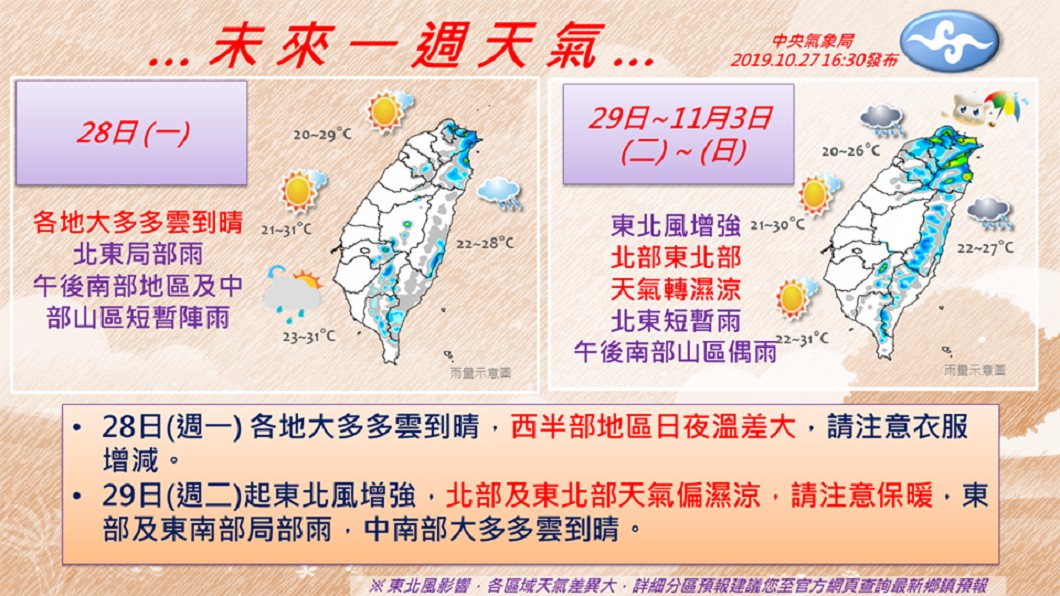 圖/翻攝報天氣 - 中央氣象局臉書
