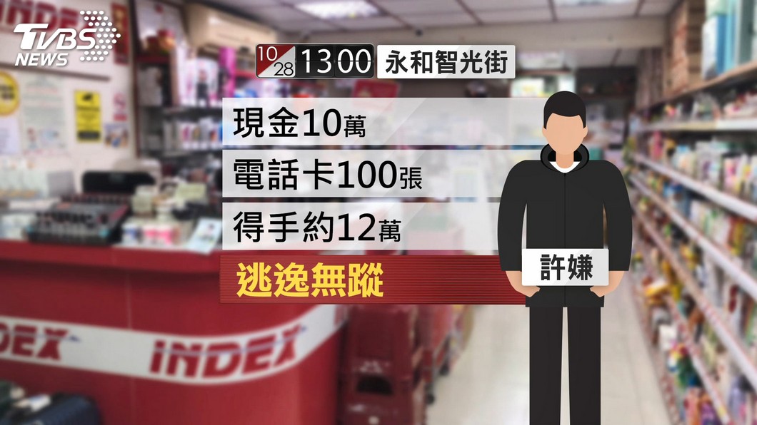圖/TVBS