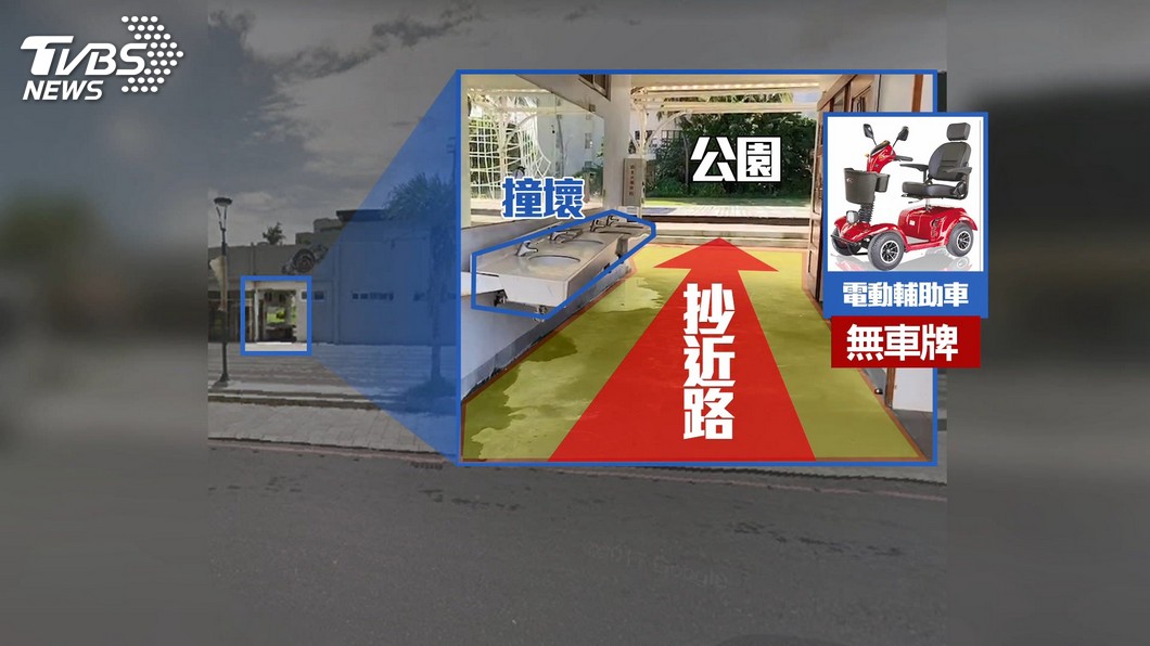 圖／TVBS