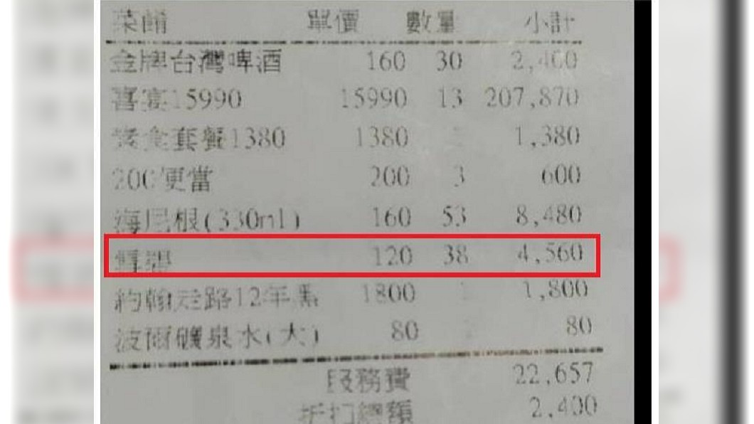 圖/翻攝自爆料公社官網