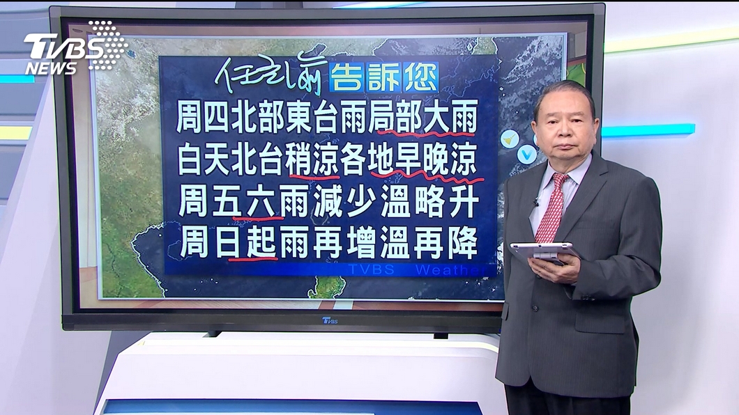 圖/TVBS