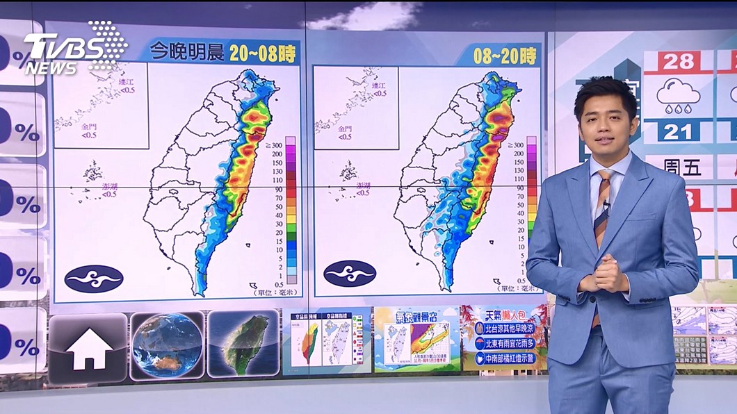 圖／TVBS