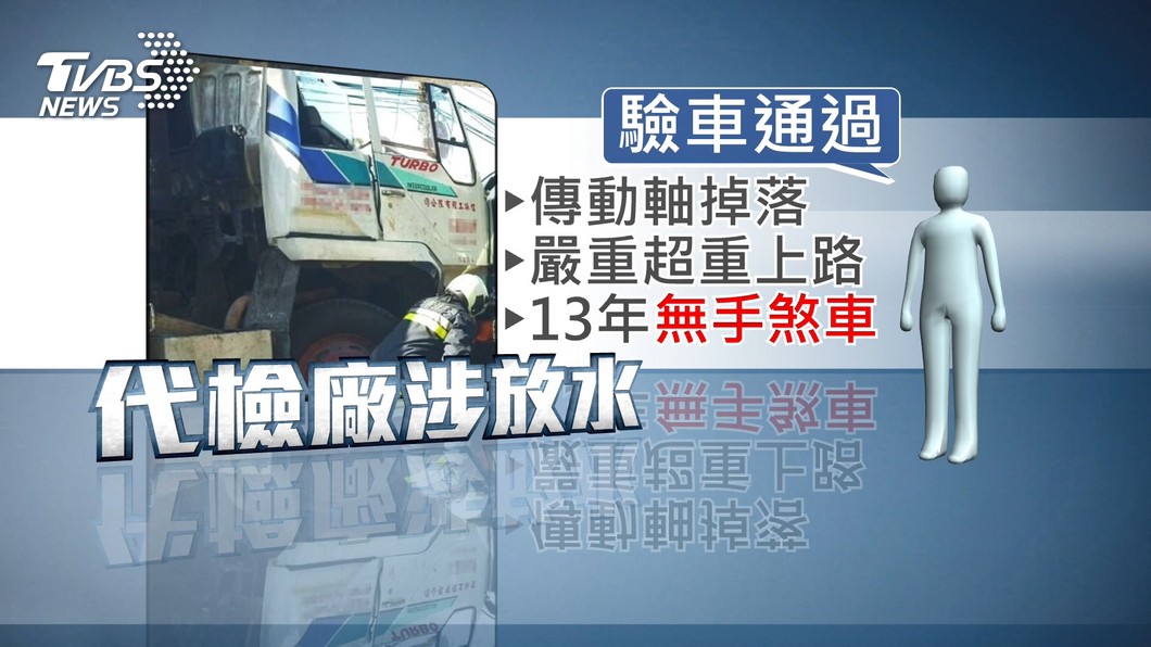 圖／TVBS