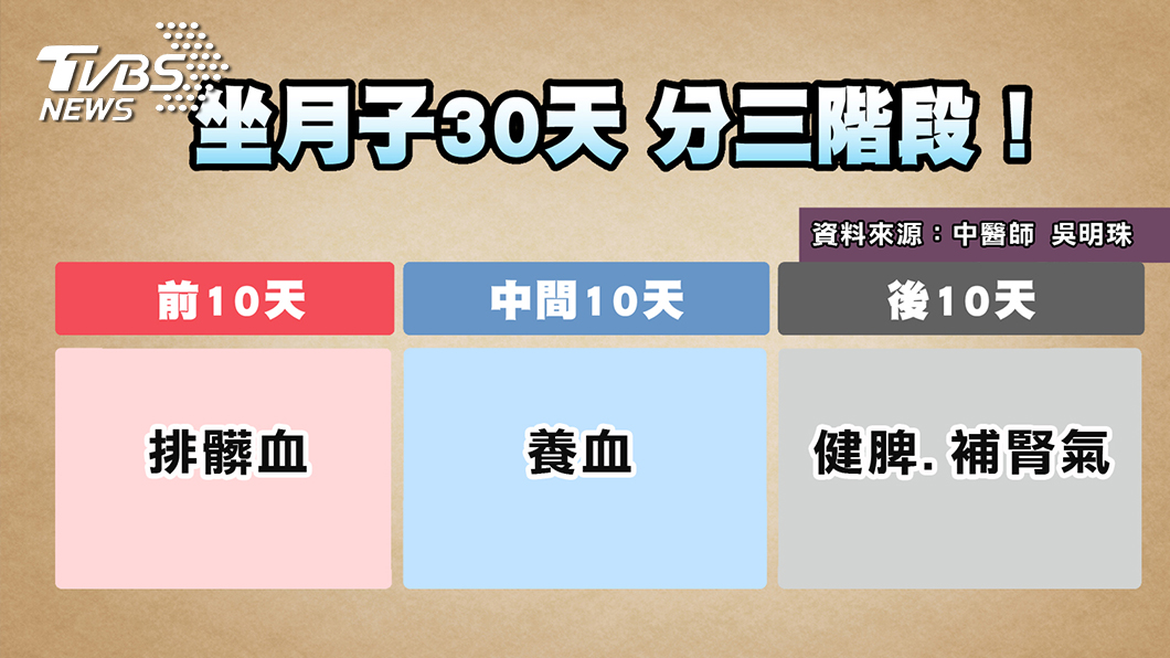圖/TVBS提供