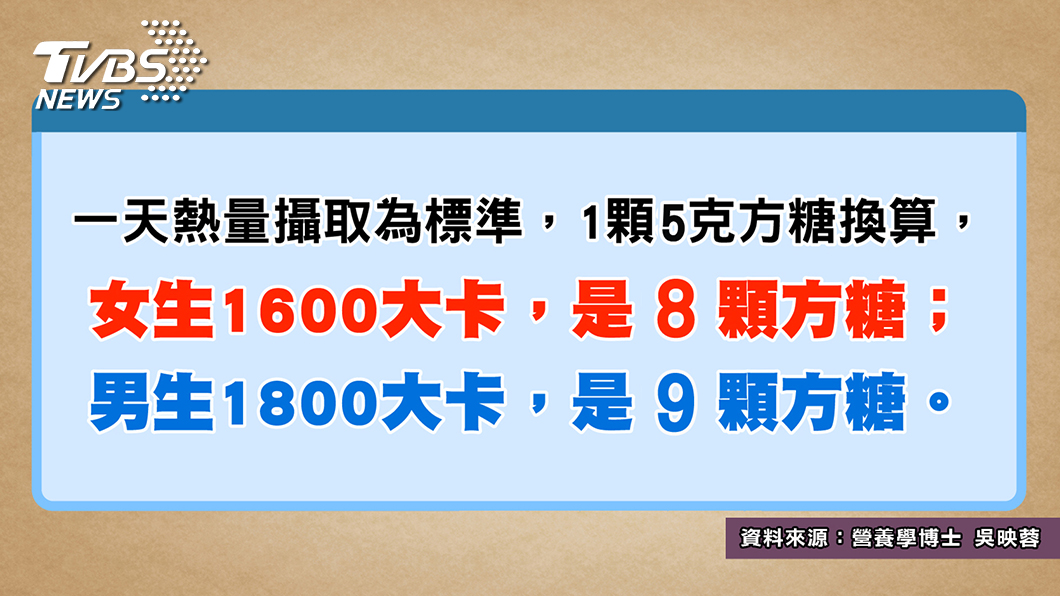 圖/TVBS提供