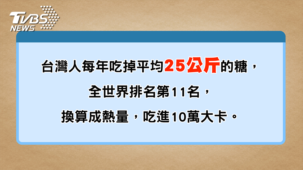 掌握減醣飲食關鍵 瘦身也可以吃好吃滿