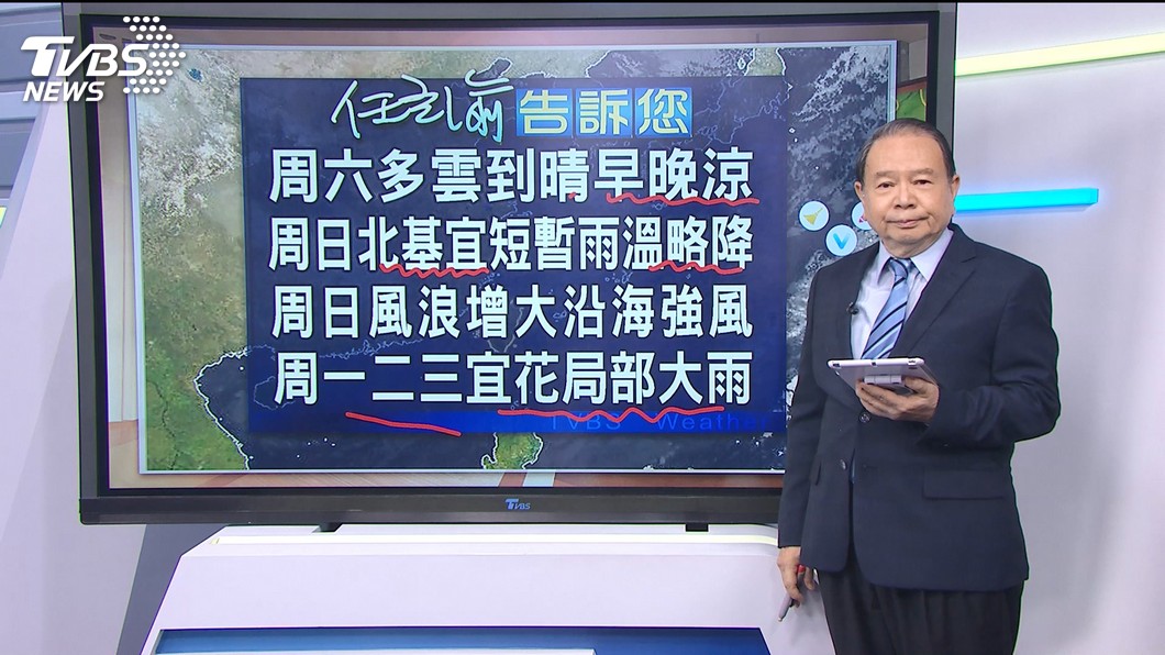 圖／TVBS