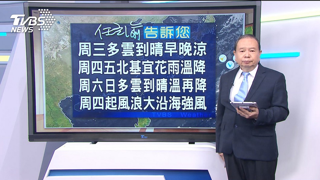 圖／TVBS