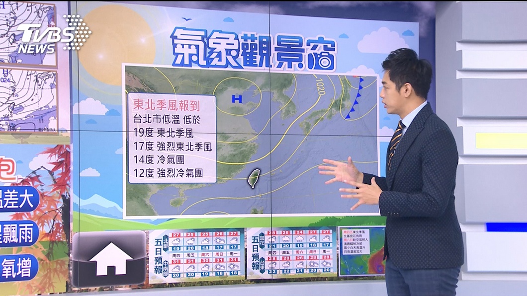 圖／TVBS