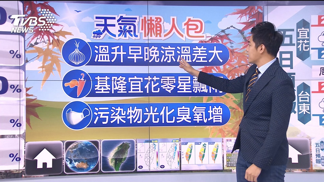 圖／TVBS