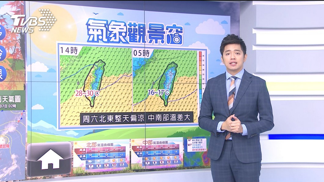 圖／TVBS