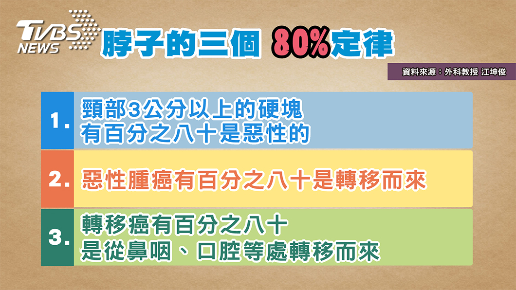 圖/TVBS提供