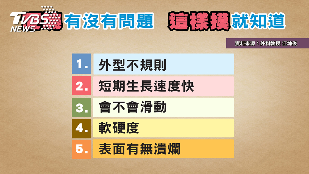 圖/TVBS提供