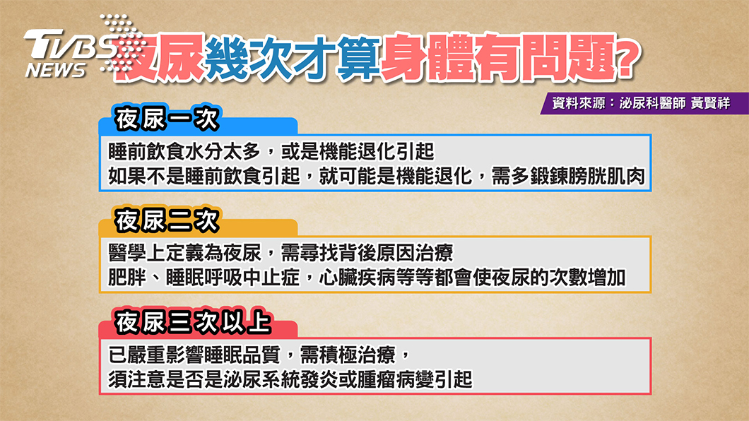 圖/TVBS提供