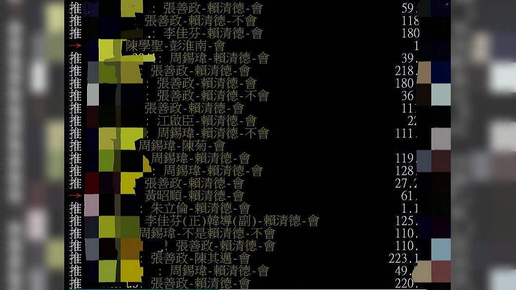 圖/翻攝PTT政黑板