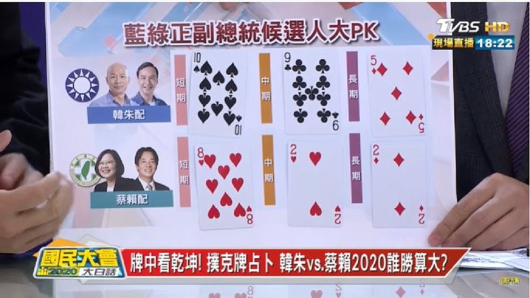 圖／TVBS 國民大會2020大白話