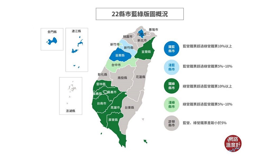 圖／網路溫度計提供