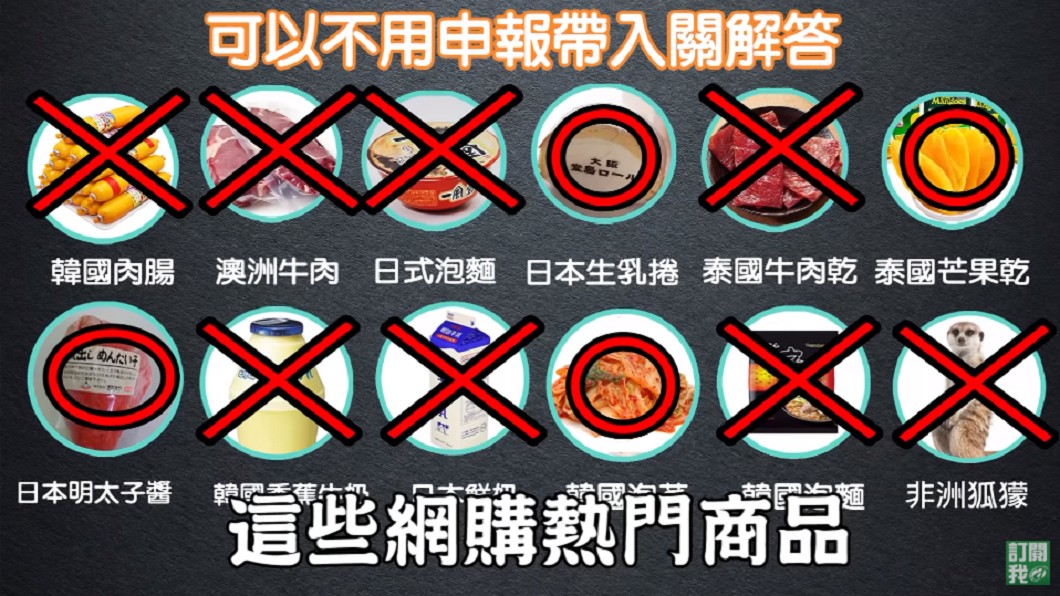 12項食品中只有4項可入關。圖/翻攝自農委會YouTube