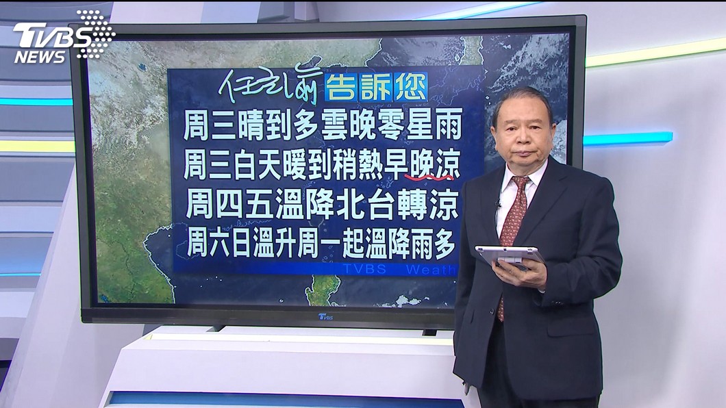 圖／TVBS