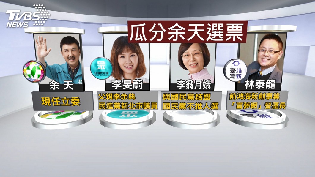 圖/TVBS