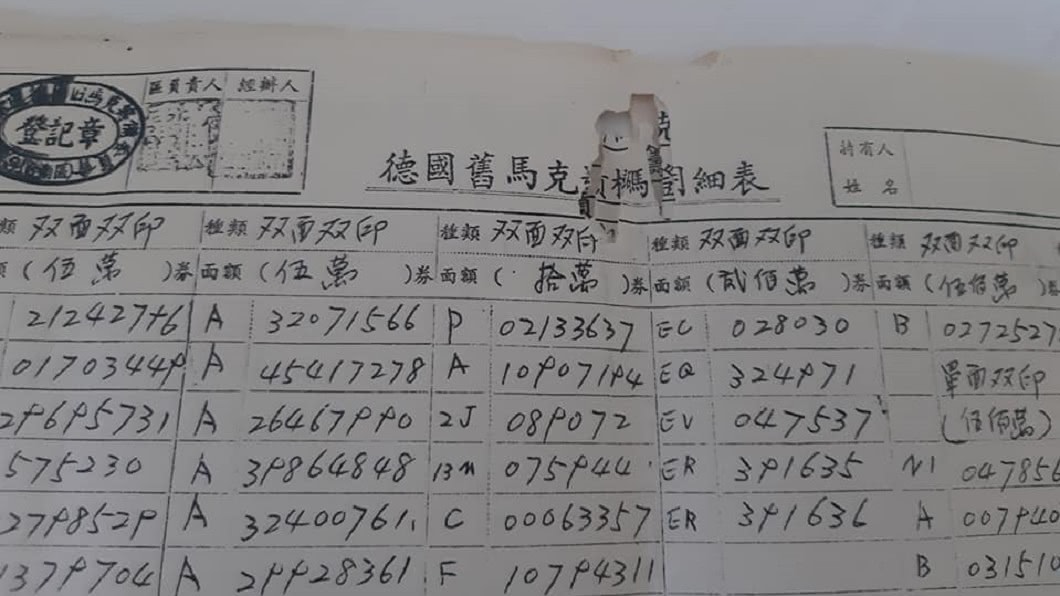 圖/翻攝自 爆系知識家