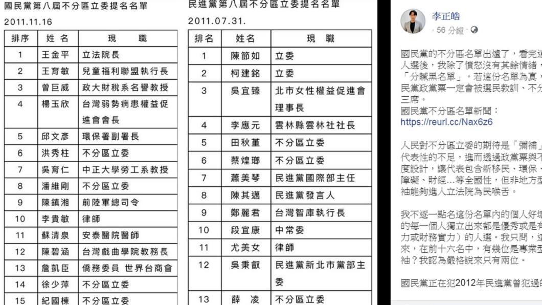 圖／翻攝自李正皓臉書