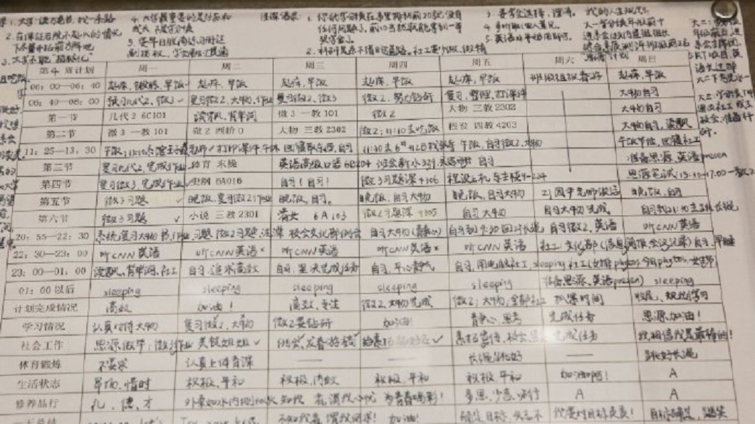 1天讀19hr！清大學霸超狂K書計畫曝光　網全跪了