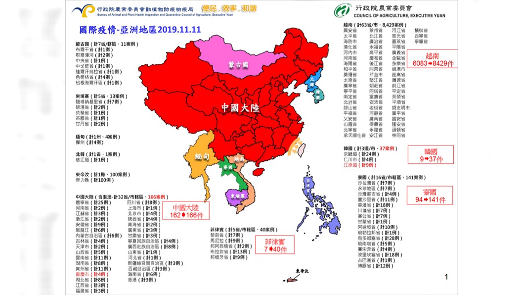 圖/行政院農委會動植物防疫檢疫局
