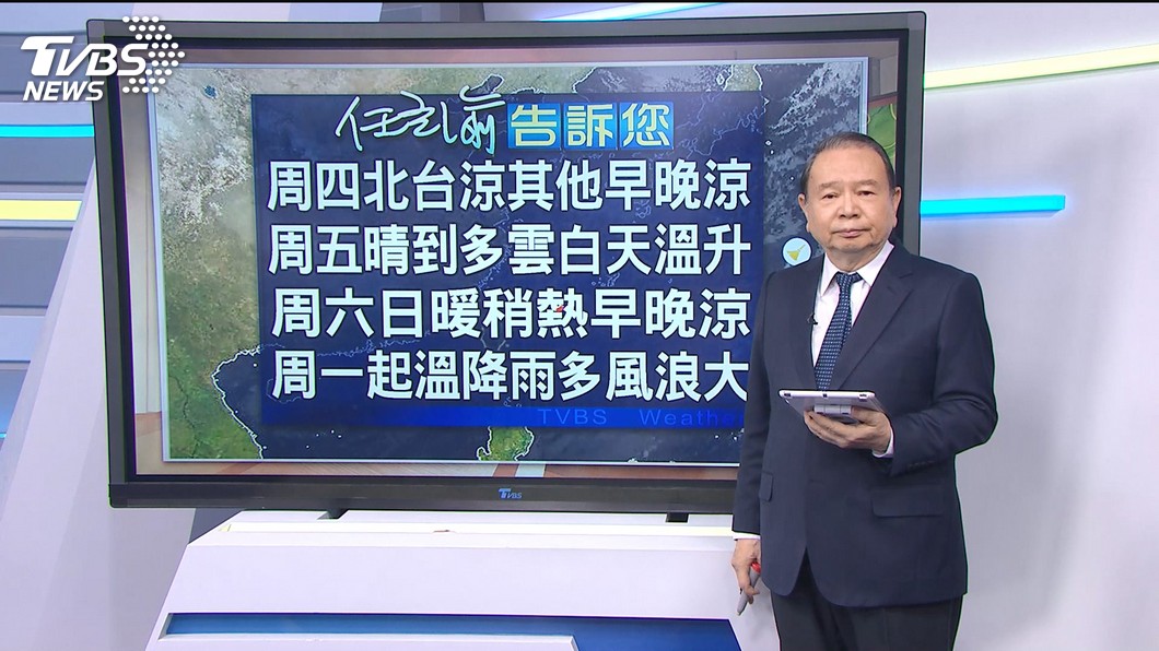 圖/TVBS