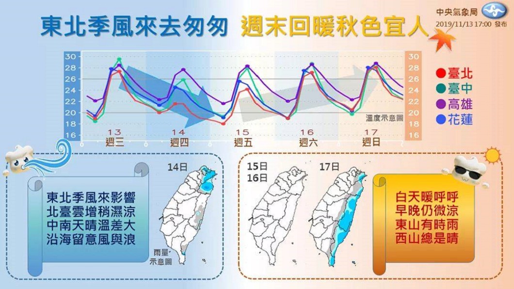 圖／翻攝自中央氣象局