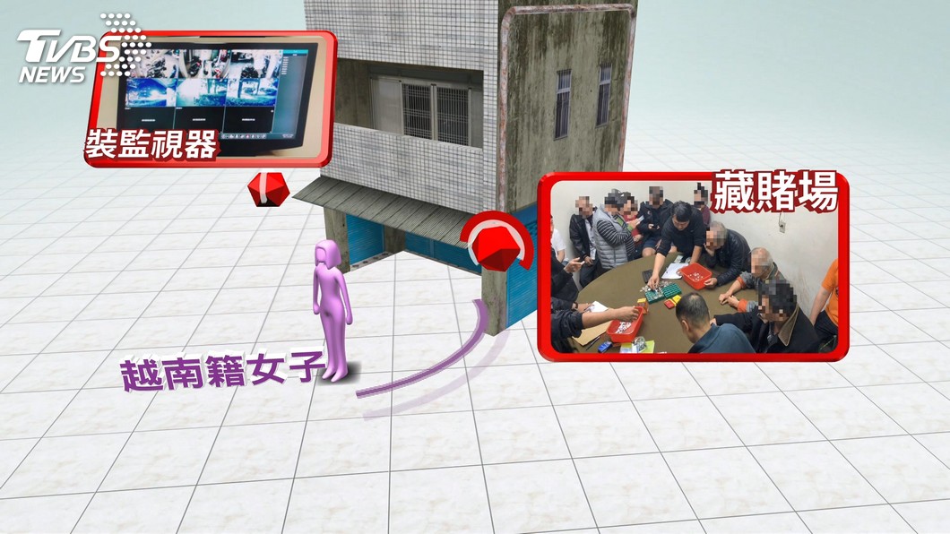 圖/TVBS