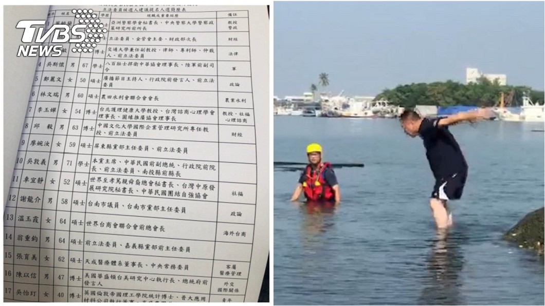 不滿不分區「老人名單」　藍立委參選人林默娘前跳海抗議