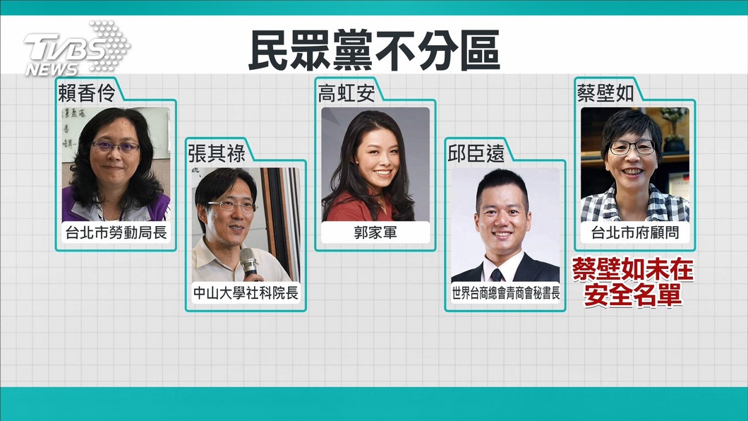 圖／TVBS