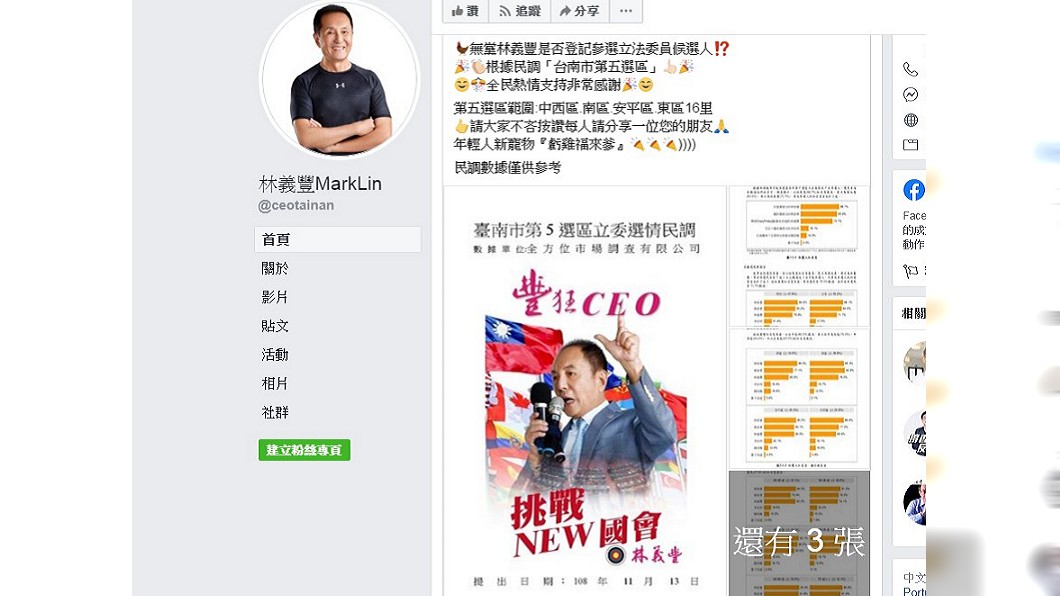 林義豐在臉書公開民調數字,自己位列第3。圖/翻攝林義豐MarkLin臉書