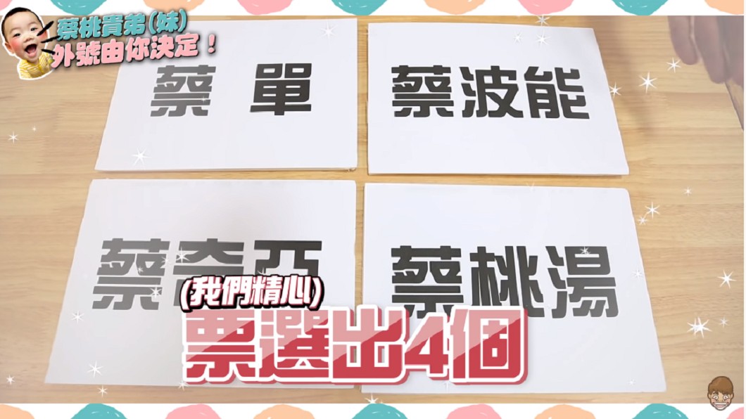 蔡阿嘎選出4個小名票選。圖/翻攝自蔡阿嘎YouTube頻道
