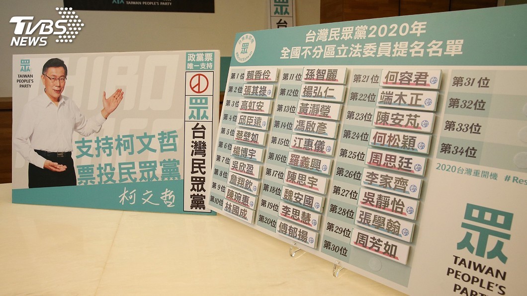民眾黨公布29席不分區 賴香伶首位、吳欣盈第7