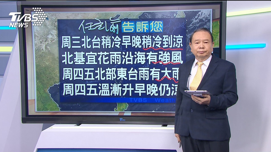 圖／TVBS