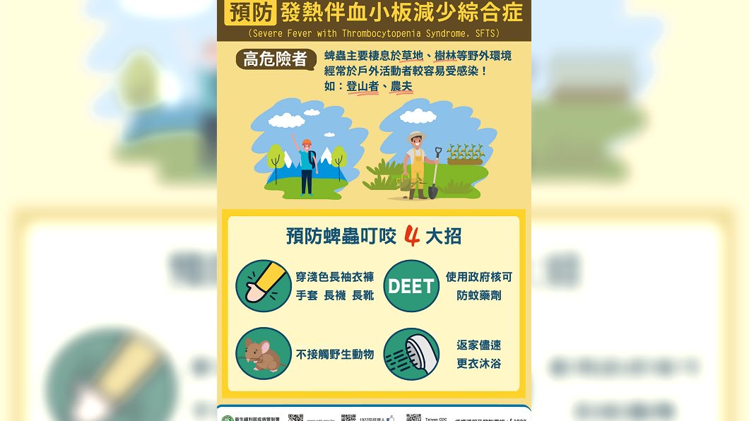 圖/疾管署提供