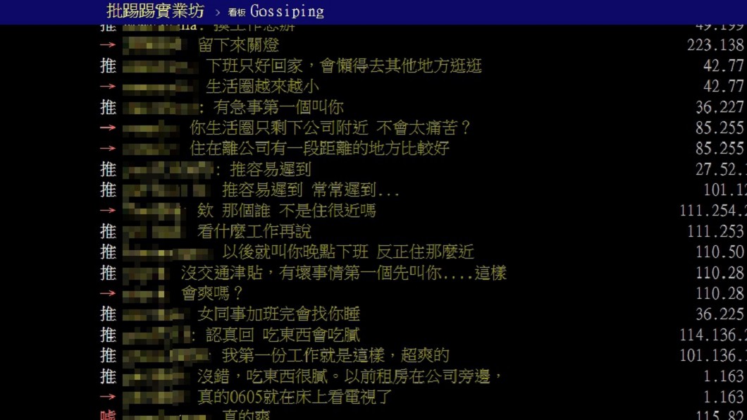 圖/翻攝自PTT