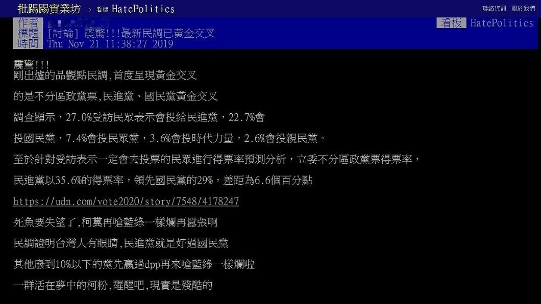 品觀點的最新民調結果出爐,立刻引發網友熱烈討論。(圖/翻攝自PTT)
