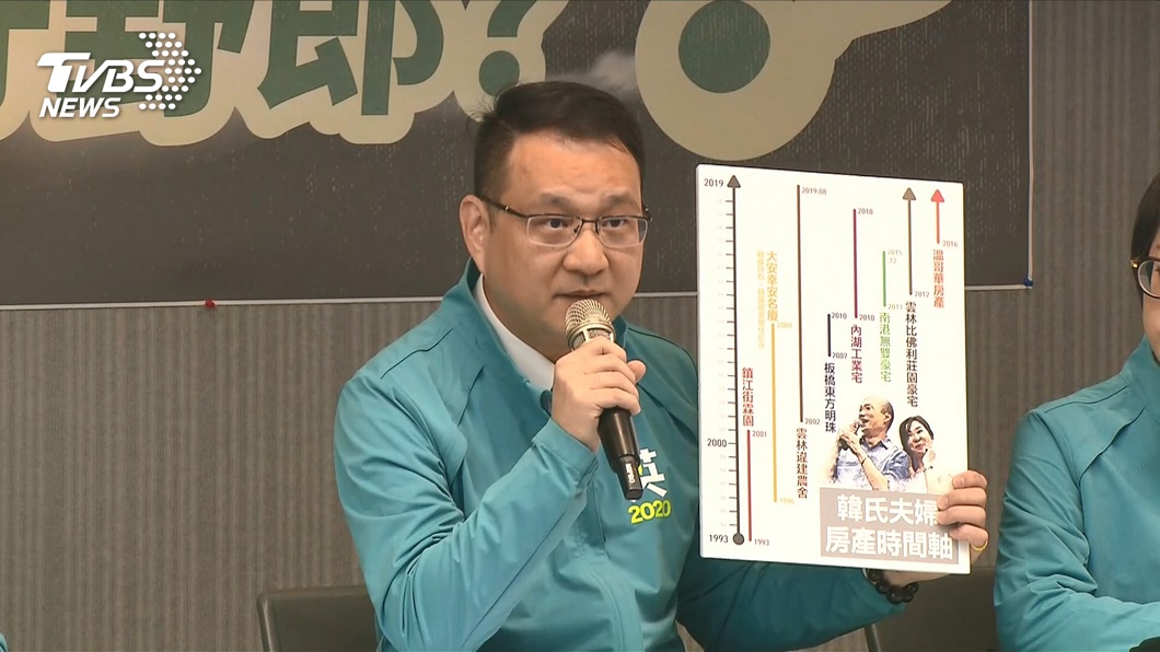 圖/TVBS