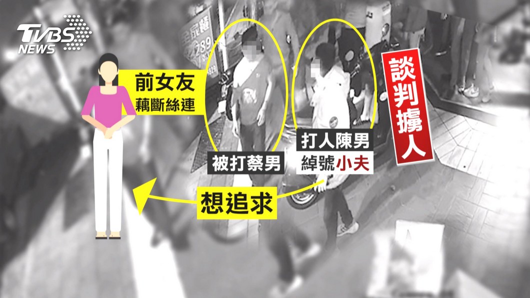 圖/TVBS