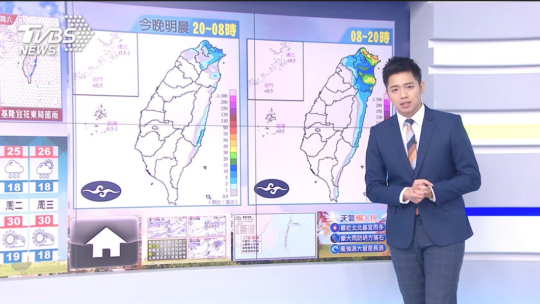 圖／TVBS