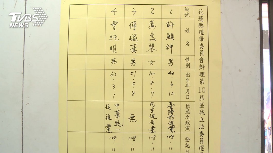 圖／TVBS