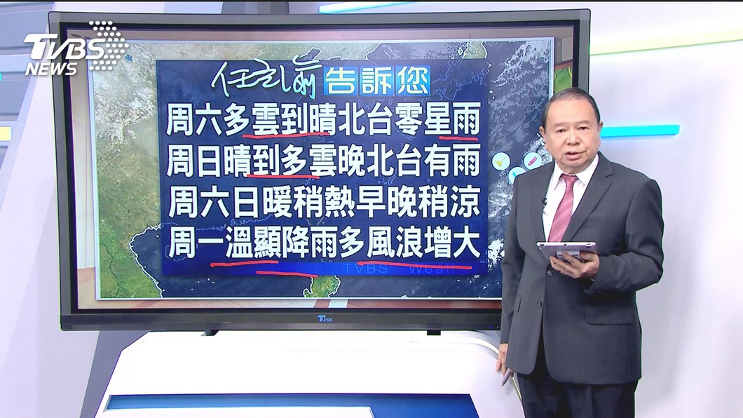 圖／TVBS