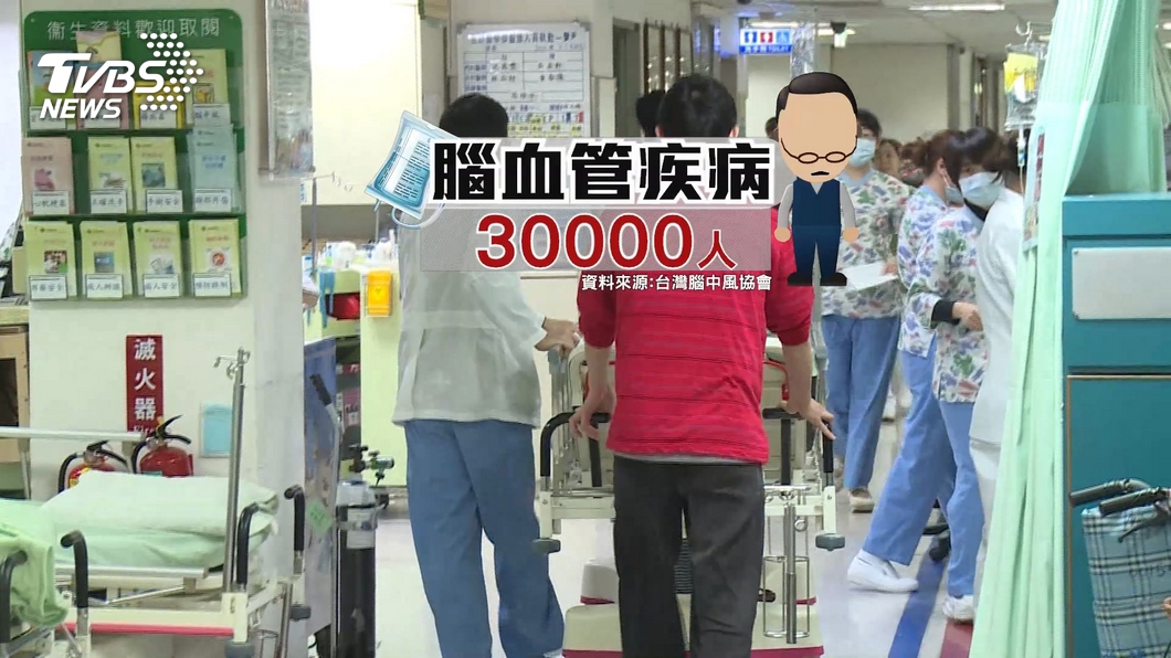 圖／TVBS