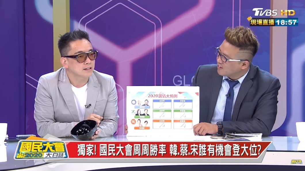 命理師詹惟中(左)。圖/TVBS國民大會2020大白話