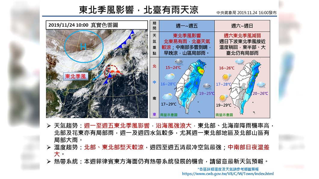 圖/中央氣象局