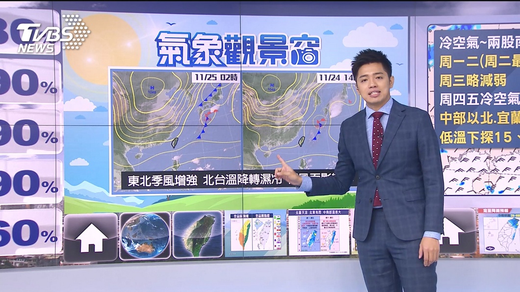 圖/TVBS