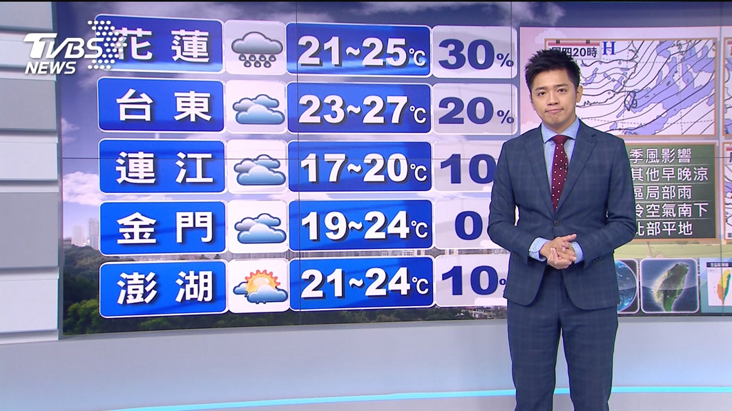 圖/TVBS